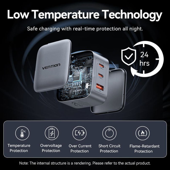 Vention FEXH0-EU Cargador de Pared 2xUSB Tipo-C 1xUSB 70W